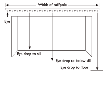 Curtain measuring up eye drop to sill eye drop to below sill eye drop to floor